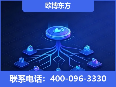华阴-全链豆包优化