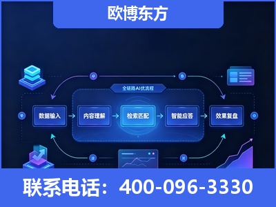 华阴-专业deepseek优化